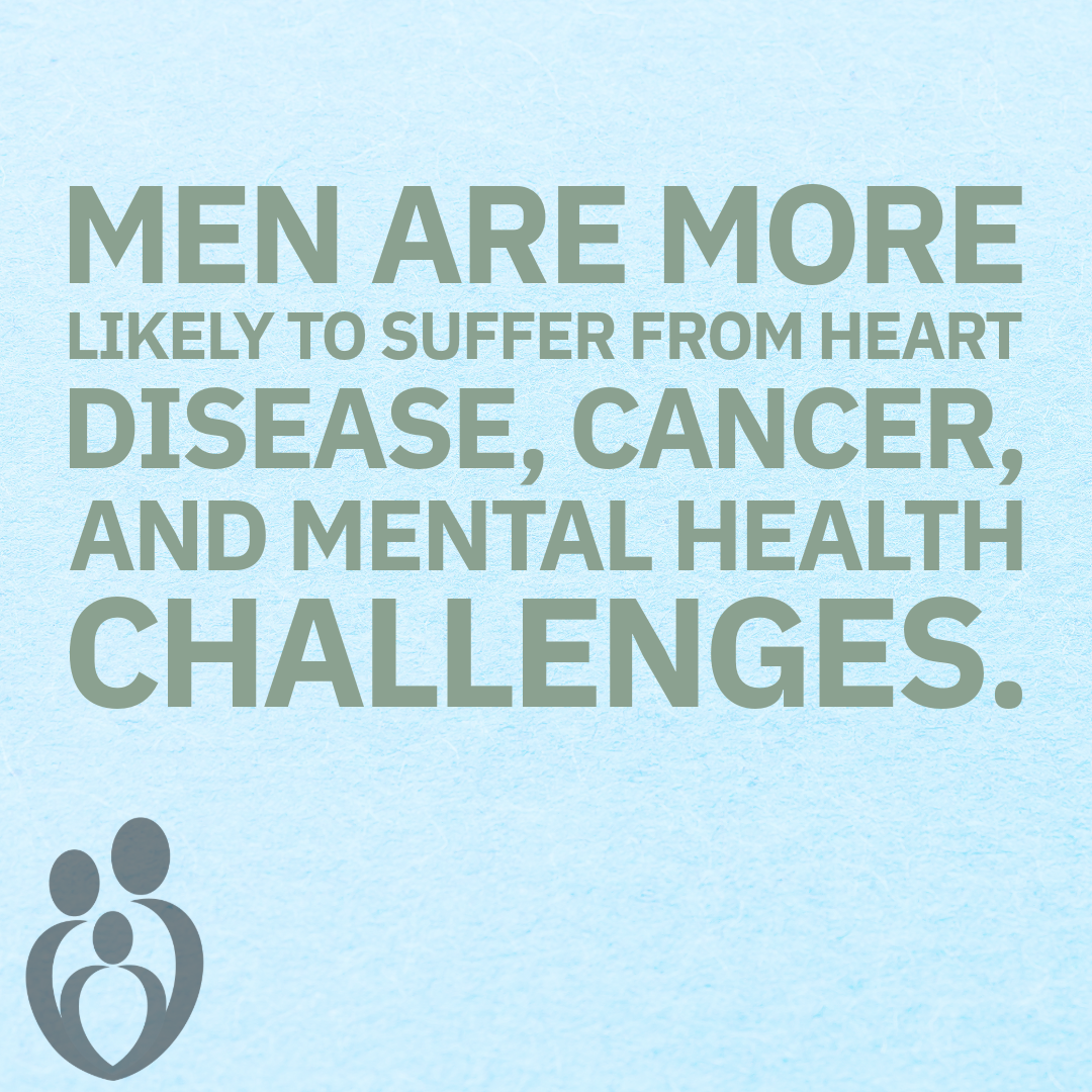 Men's Health Month |Promise Community Health Center in Sioux Center, Iowa | Federally Qualified Health Center serving Rock Valley, Hull, Boyden, Sheldon, LeMars, Rock Rapids, Hawarden, Orange City, Alton, Granville, Hospers, Ireton Iowa